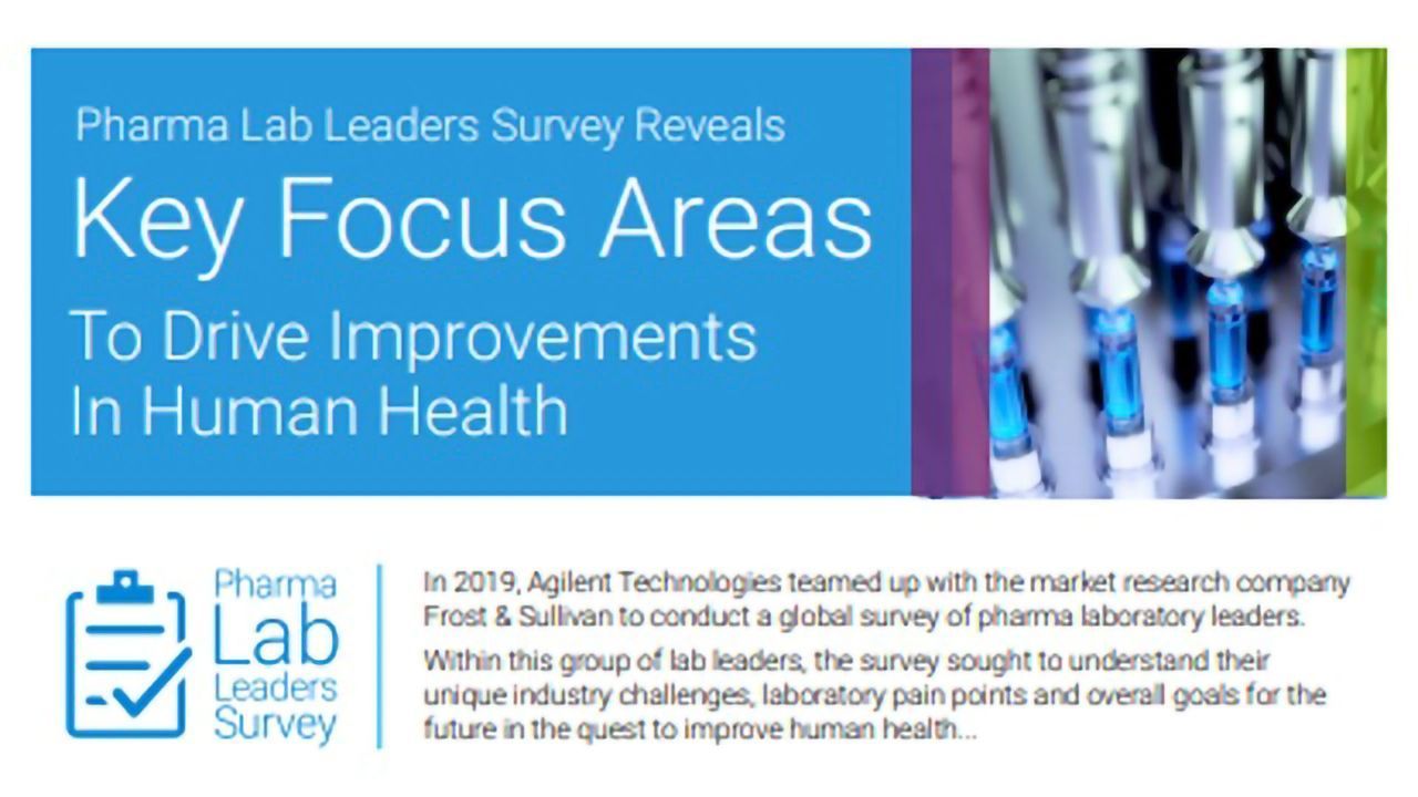 Agilent Survey of Pharma Lab Leaders Uncovers Challenges in Workflow and Laboratory Efficiencies