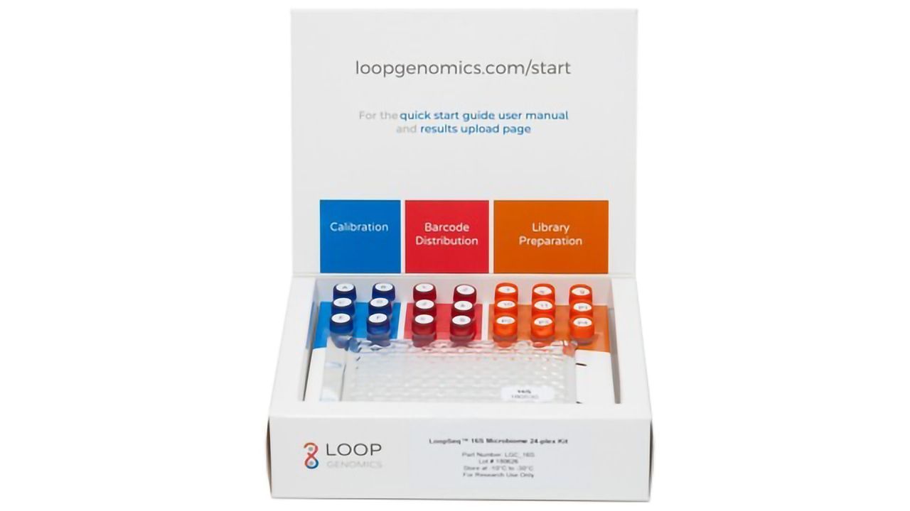 Loop Genomics Launches Four New Microbiome Kits Leveraging their Ability to Perform Long-reads on Illumina Sequencers