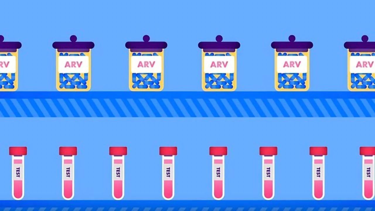 How Close Are We to Eradicating HIV?