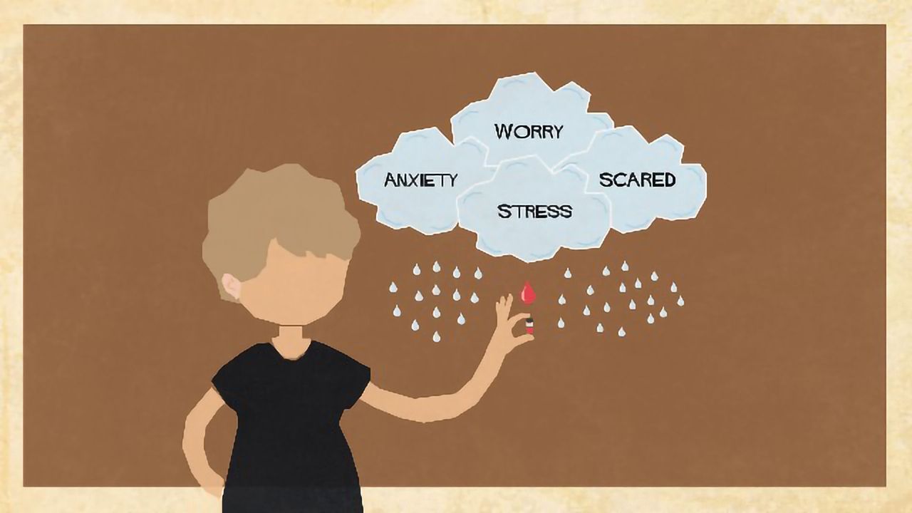 Can We Really Measure Stress?
