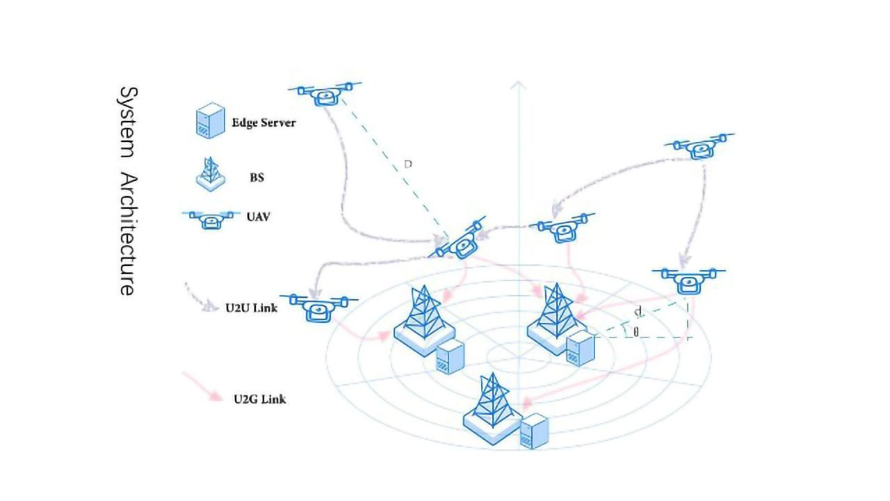 New Algorithm Keeps Drone Swarms Aloft Longer Technology Networks