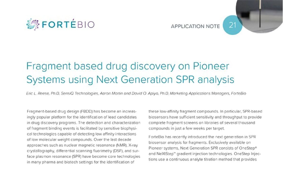 Fragment Based Drug Discovery on Pioneer Systems Using Next Generation SPR Analysis