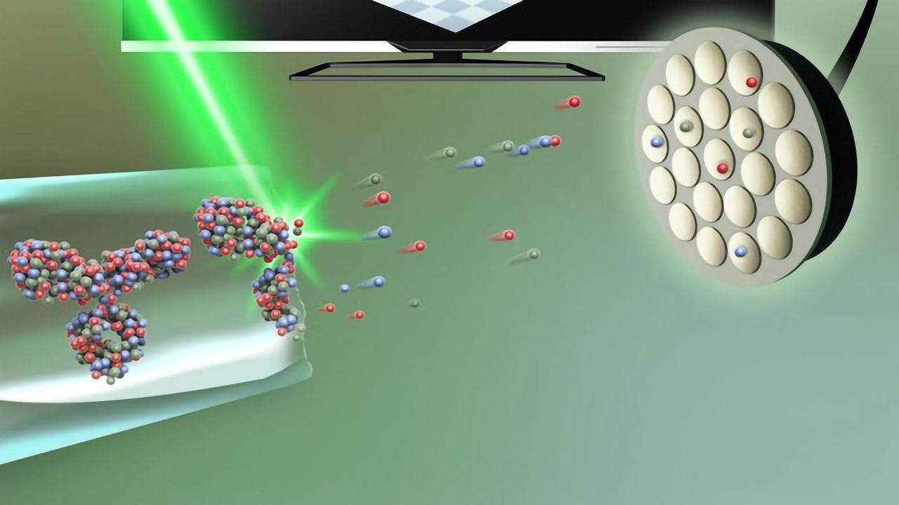 New Method Sees Proteins Trapped in Glass Nano-capsules
