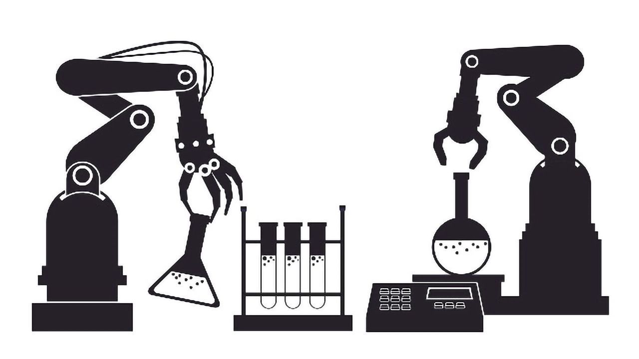 Automating Research to Improve Reproducibility and Throughput