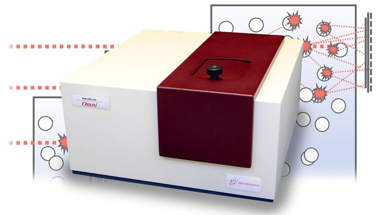 Dynamic Light Scattering Measurement in High Concentration Solutions