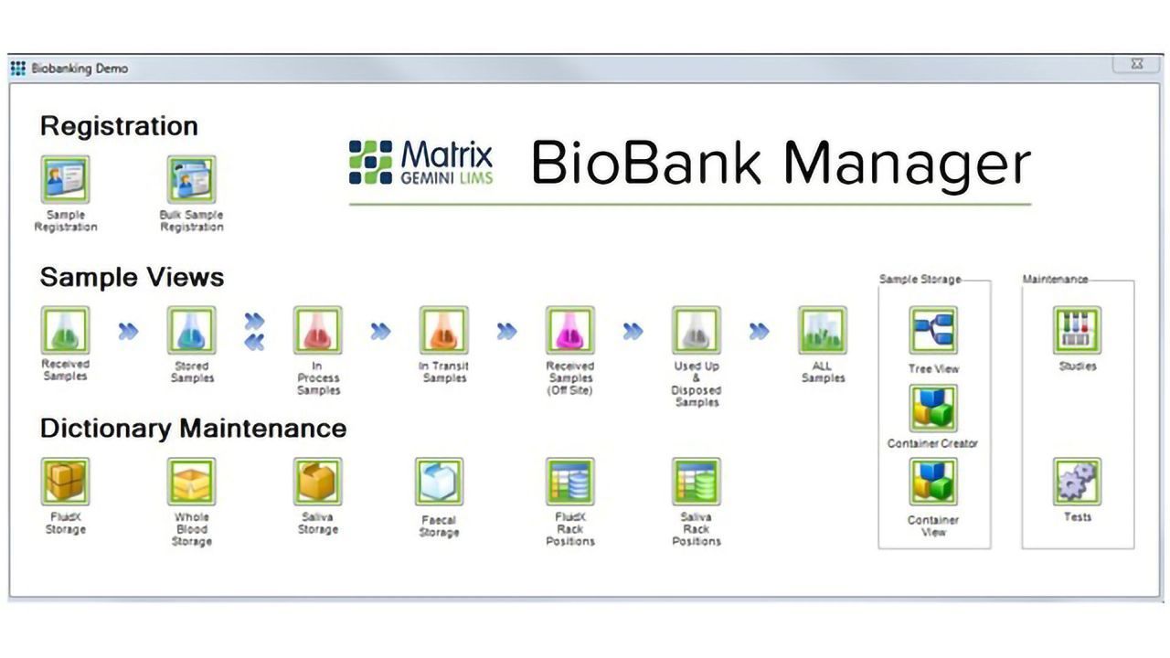 Enhanced Capabilities for Matrix Gemini Biobank Management