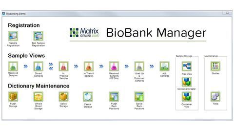 Enhanced Capabilities for Matrix Gemini Biobank Management