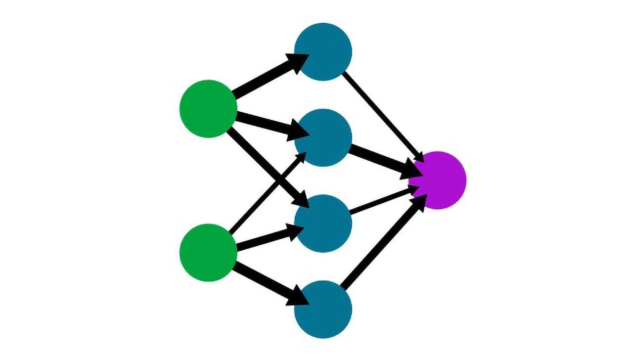 Building Better Neural Networks