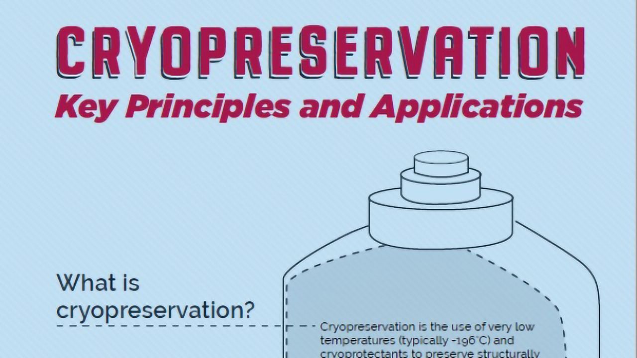 Cryopreservation Key Principles And Applications