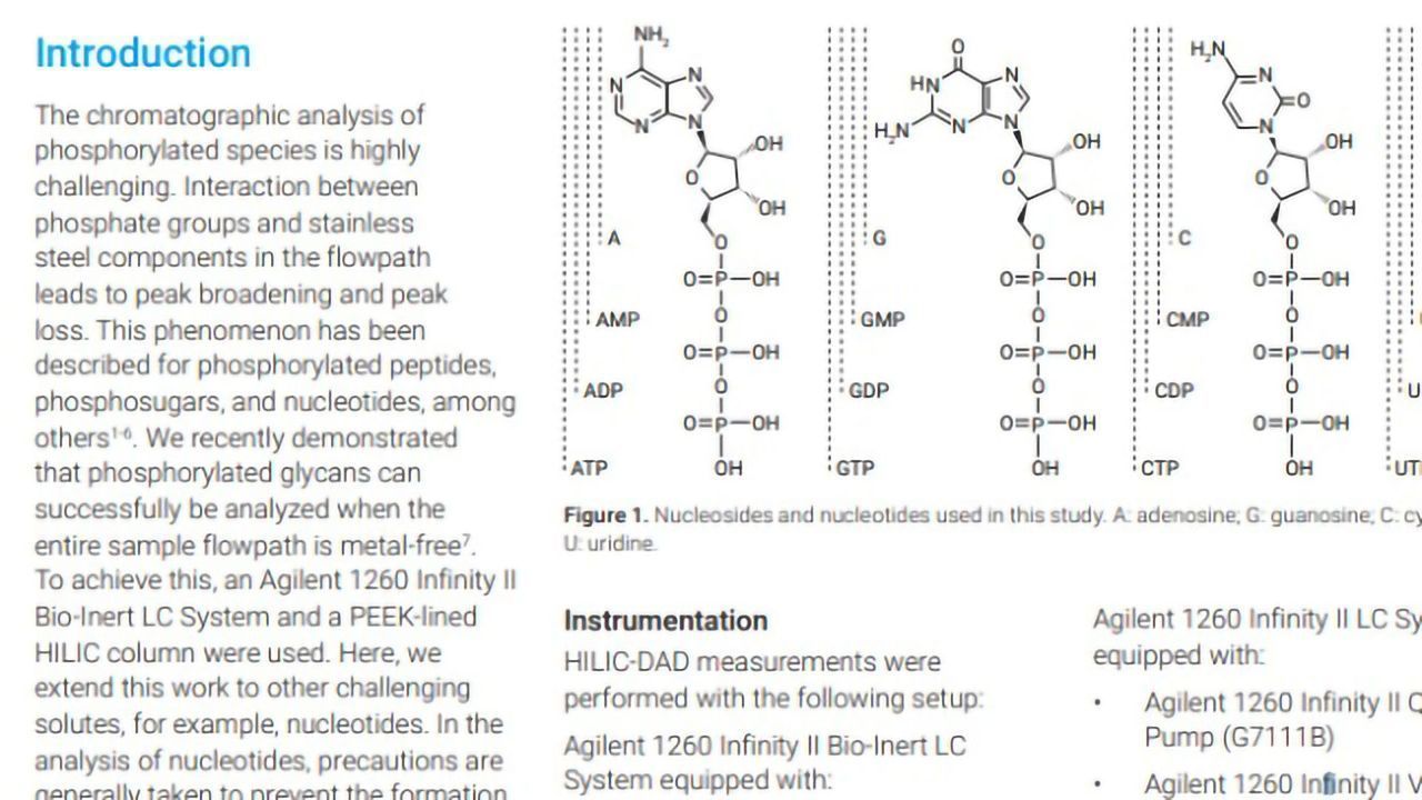 HPLC-DAD Analysis of Nucleotides Using a Fully Inert Flowpath