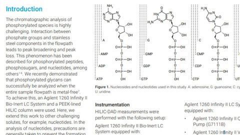 HPLC-DAD Analysis of Nucleotides Using a Fully Inert Flowpath