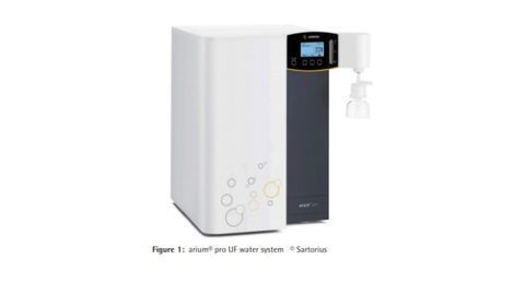 Water Is Life: Ultrapure Water in Cell Cultivation
