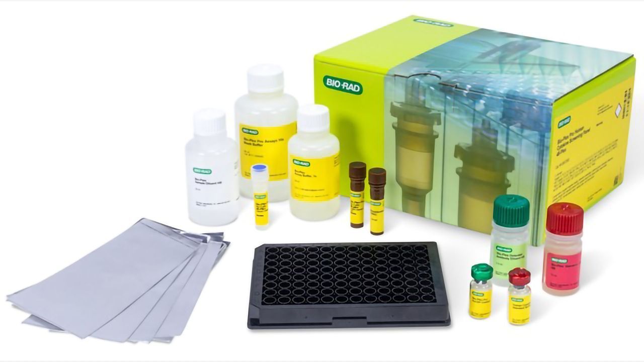 20-Plex Cytokine Panel for Immunotherapy Research