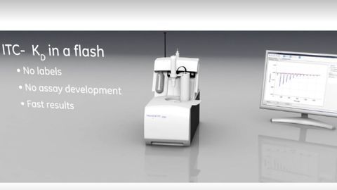 Principles of Isothermal Titration Calorimetry (ITC)