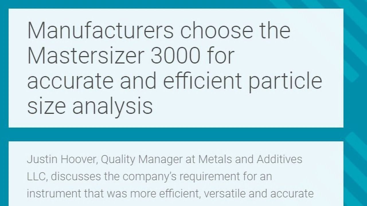 Accurate and Efficient Particle Size Analysis using the Mastersizer 3000