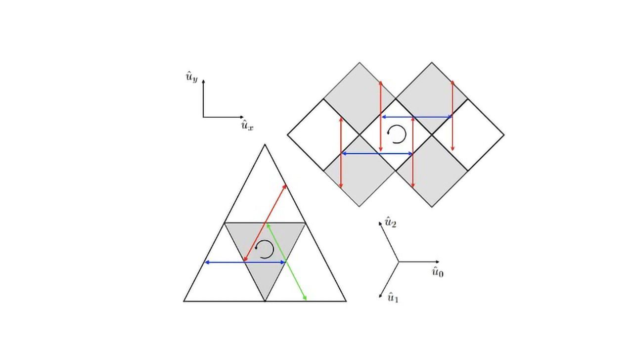 Important Quantum Algorithm May Be a Property of Nature