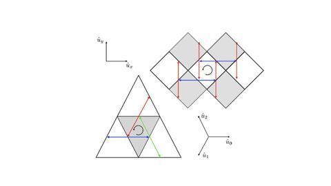 Important Quantum Algorithm May Be a Property of Nature
