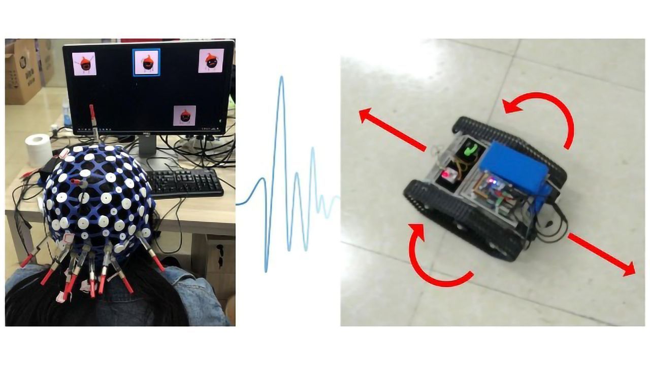 Brain Computer Interfaces Without the Mess