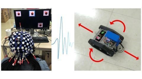 Brain Computer Interfaces Without the Mess