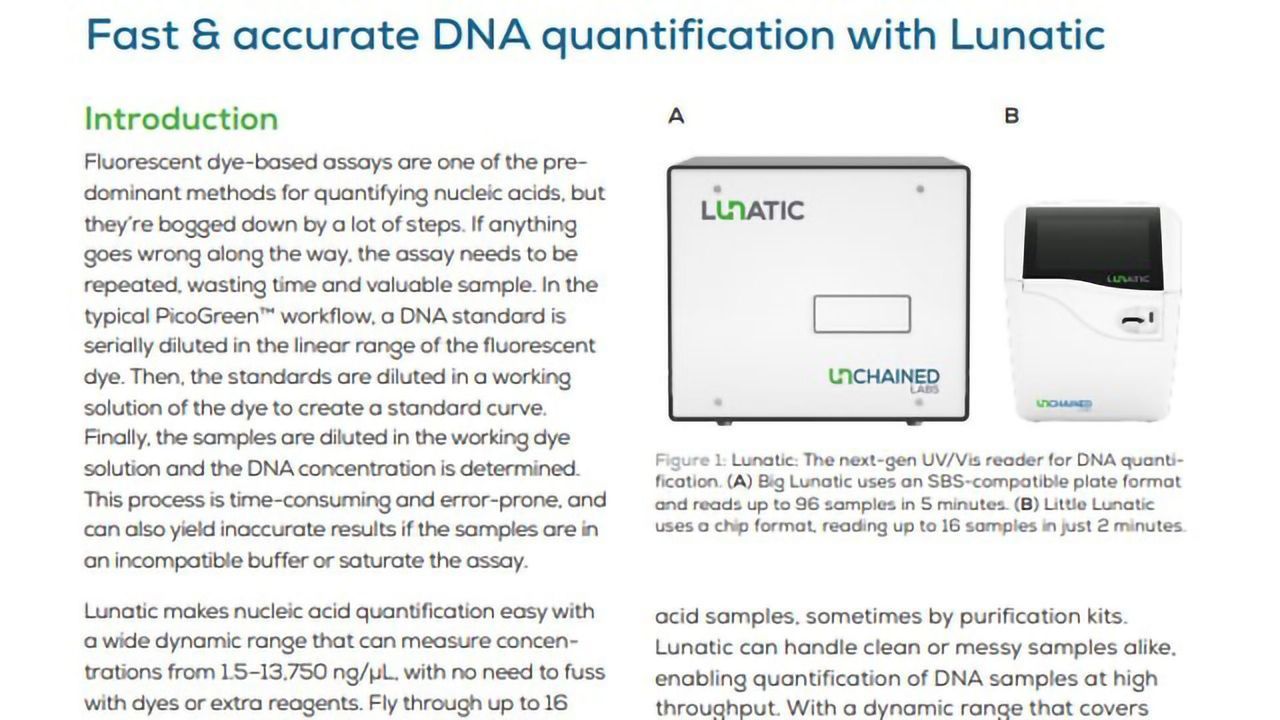 Fast and Accurate DNA Quantification With Lunatic