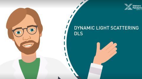 Introduction to Dynamic Light Scattering Analysis