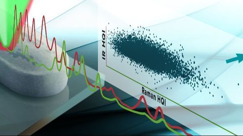 New Partnership In Field of Simultaneous IR and Raman Spectroscopy