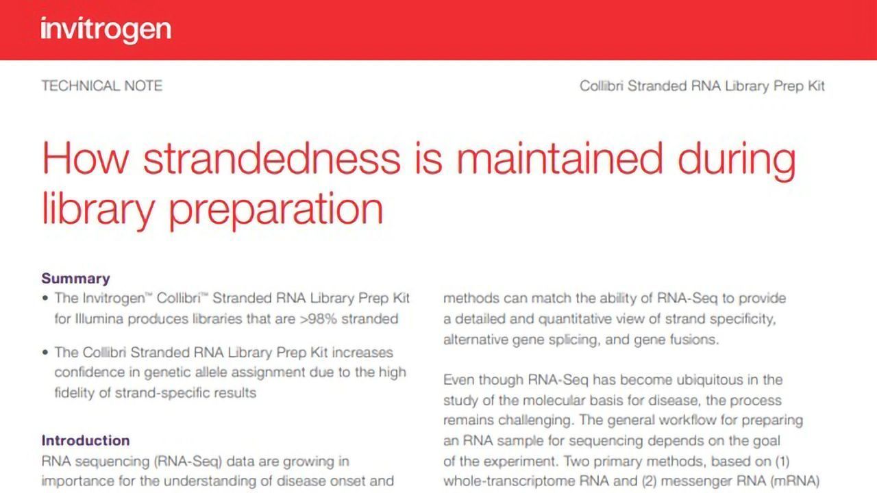 How Strandedness Is Maintained During Library Preparation