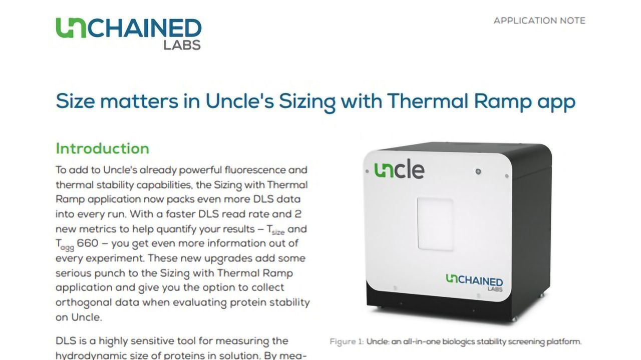 Size Matters in Uncle's Sizing With Thermal Ramp App
