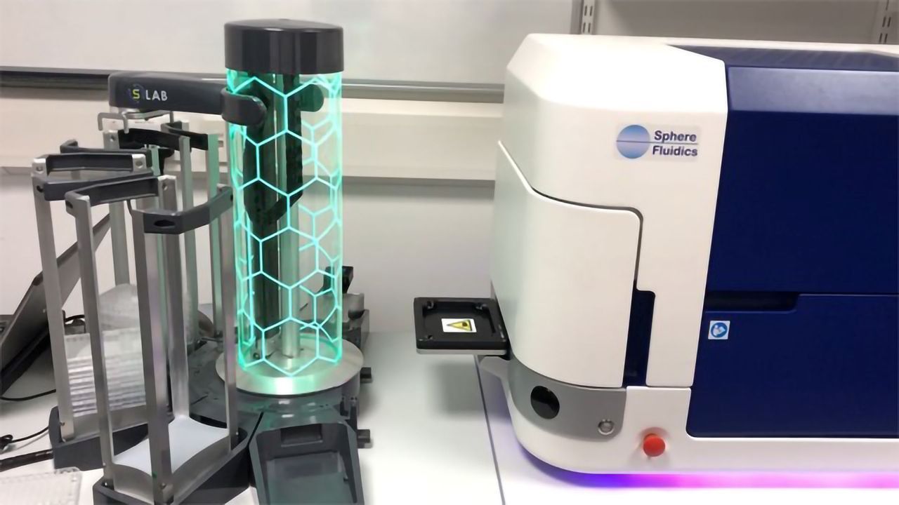 Integrated Micro-plate Handling and Single Cell Analysis