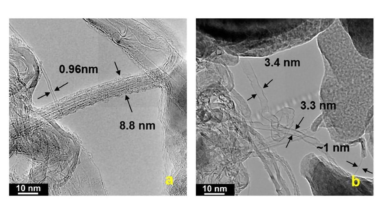 Growing Carbon Nanotubes From Old Newspapers