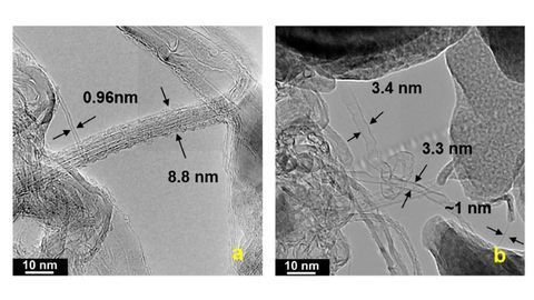 Growing Carbon Nanotubes From Old Newspapers