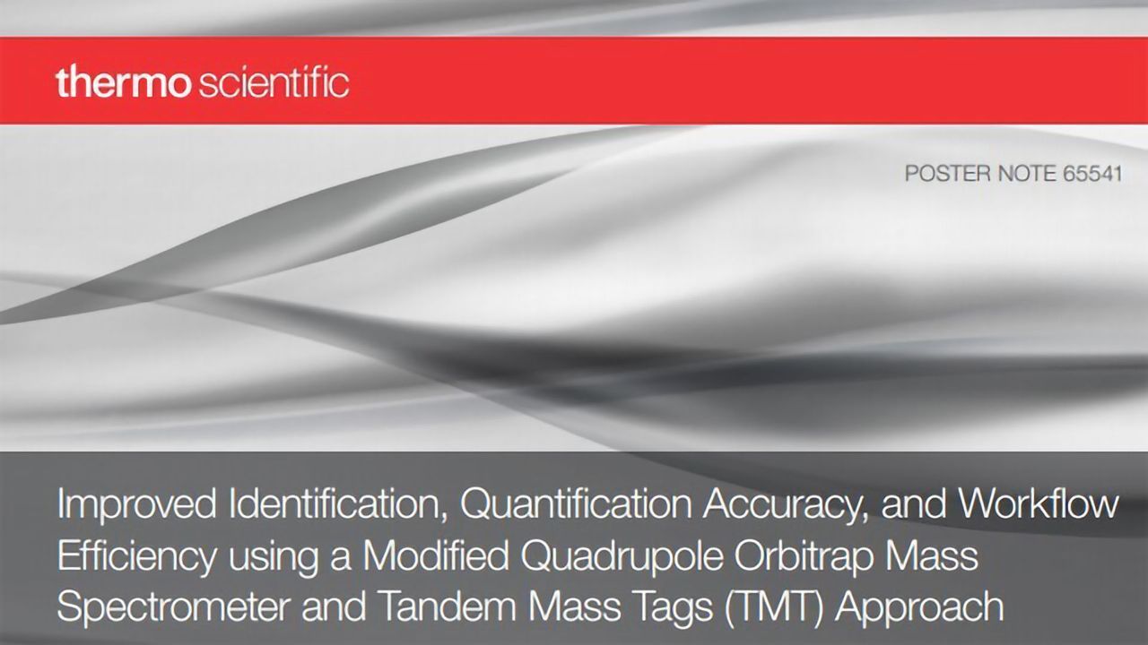 Improved Protein ID and Proteome Coverage with Orbitrap LC-MS