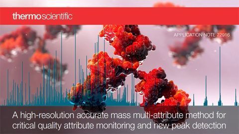 Multi-Attribute Method for CQA Monitoring