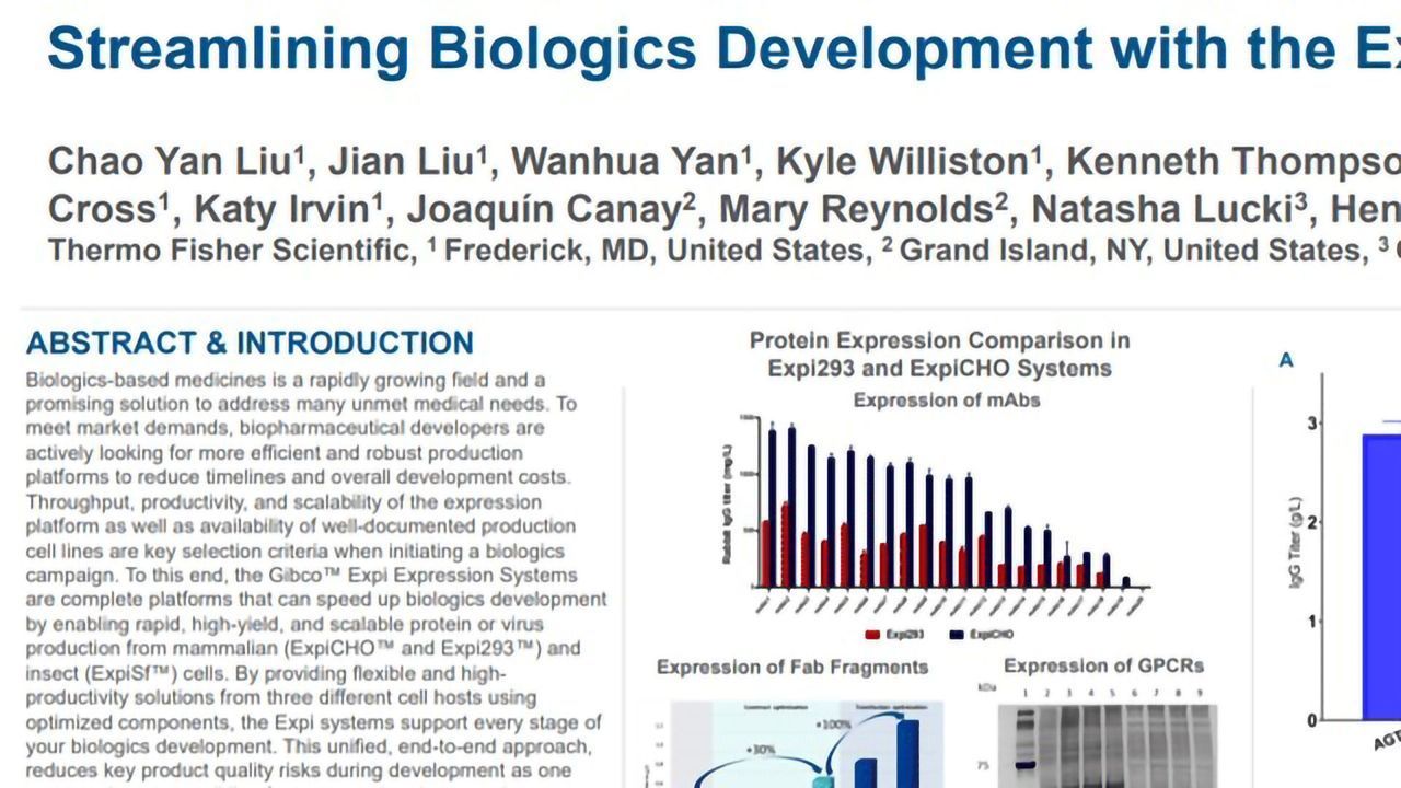 通过Expi表达系统简化生物学开发