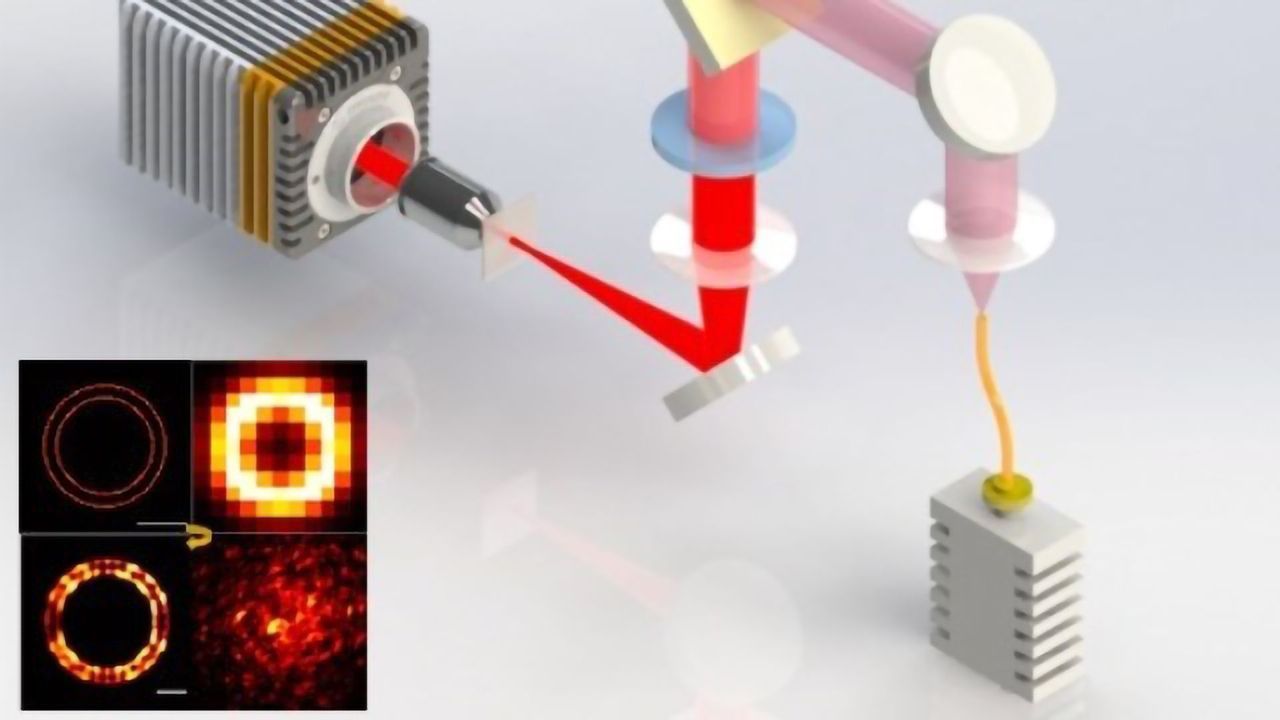Super-resolution Microscopy Takes a Turn of Speed With Ghost Imaging