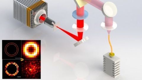 Super-resolution Microscopy Takes a Turn of Speed With Ghost Imaging