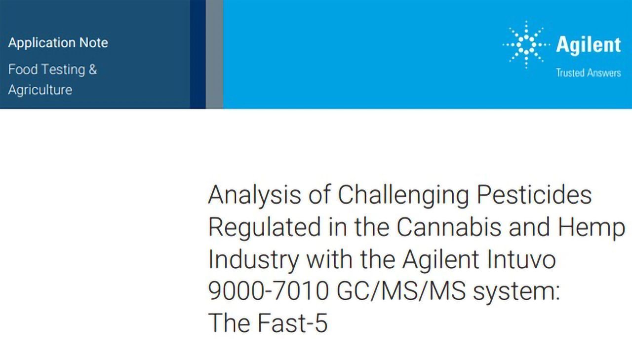 Analysis of Challenging Pesticides Regulated in the Cannabis and Hemp Industry