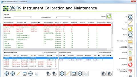 Further Improving Efficiency in Laboratory Testing