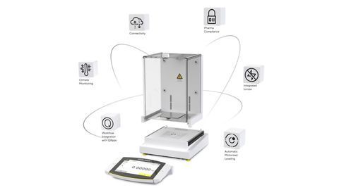 Cubis® II: Your Balance, Your Way