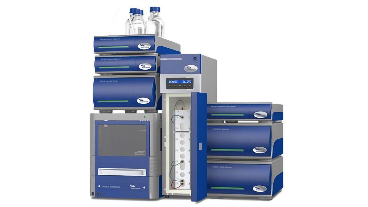 Comprehensive Characterization by Field-Flow Fractionation