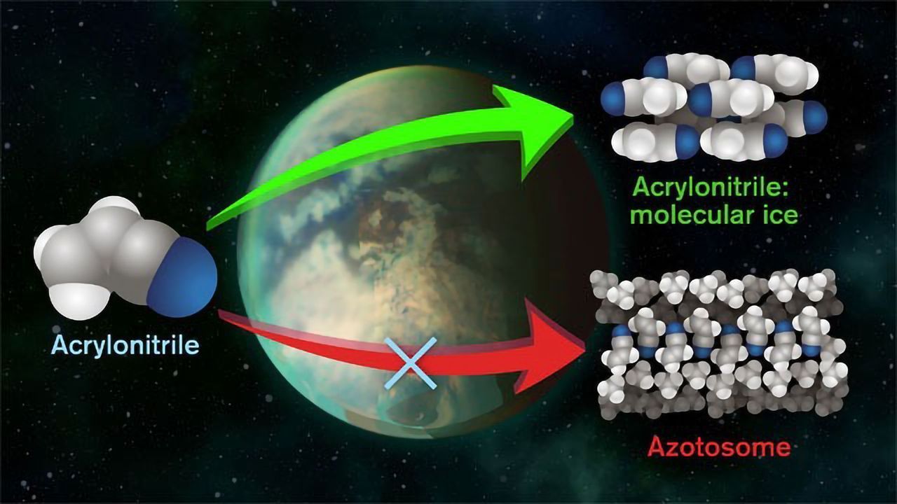 Life on Titan Cannot Rely on Cell Membranes