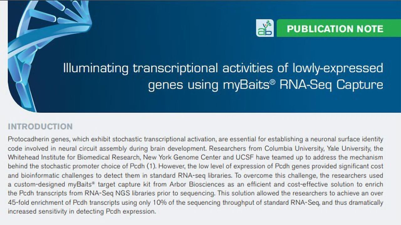 Enrich for Rare Targets From Complex RNA-seq Libraries