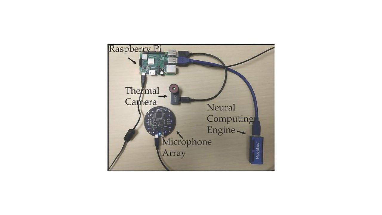 AI Device Can Track Virus Trends by Listening for Coughing