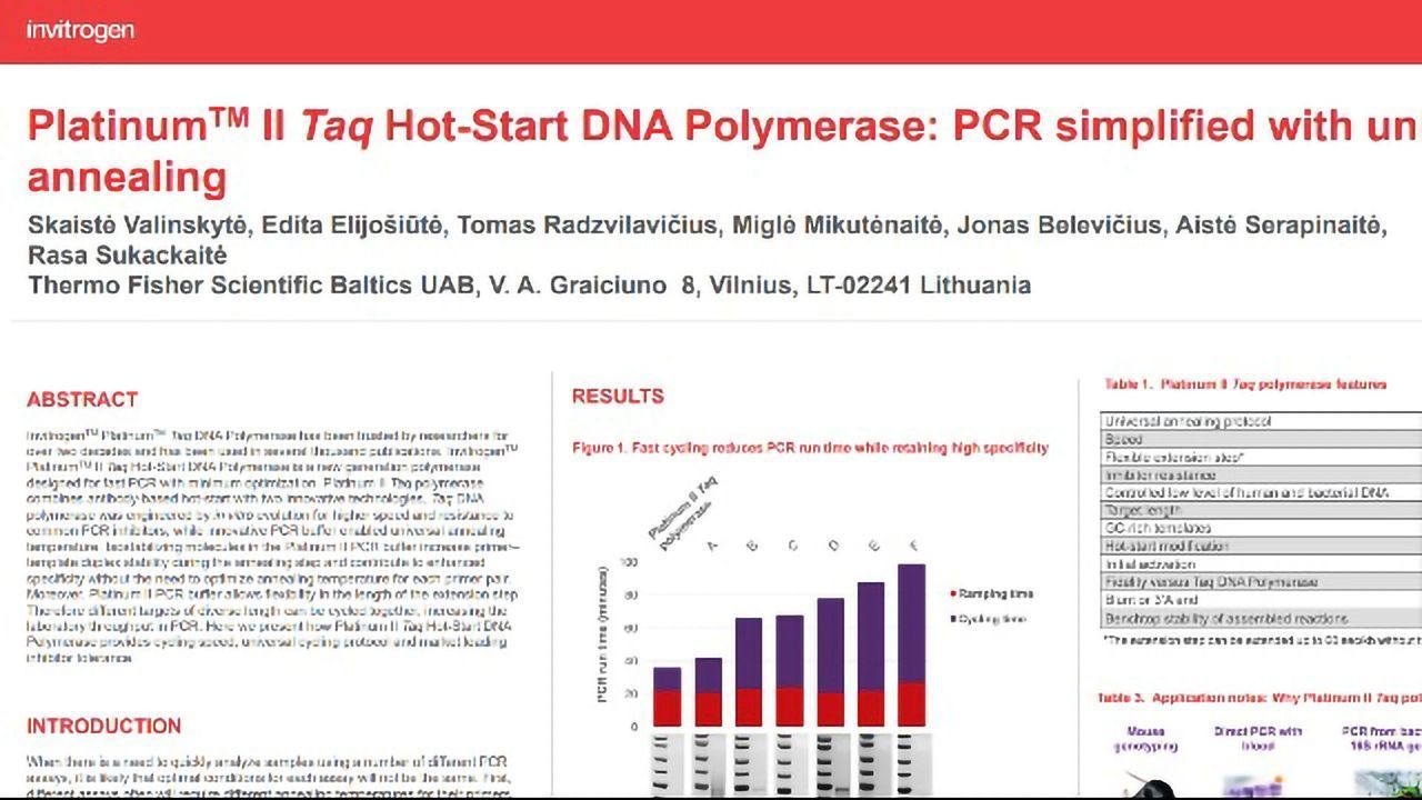 铂™II Taq热态启动DNA聚合酶:PCR简化与环球退火