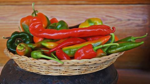 The Chemistry of Sriracha: Hot Sauce Science