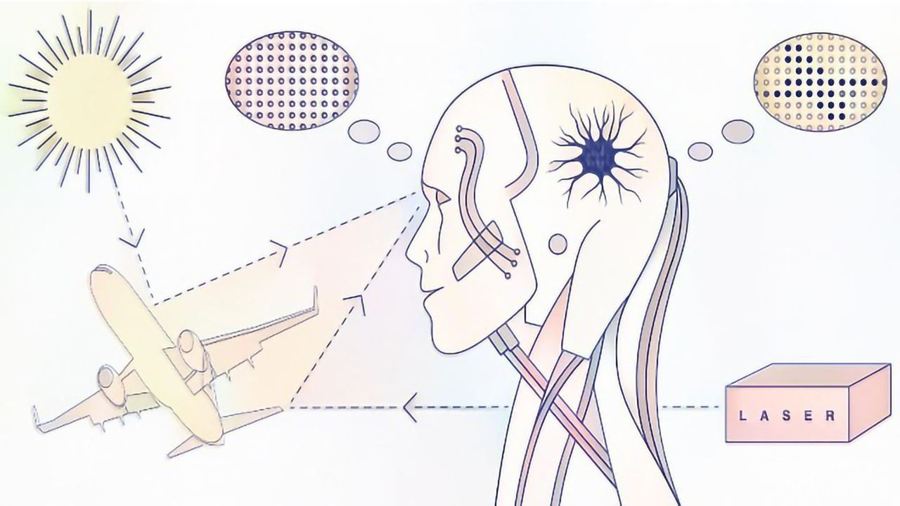 Identifying Light Sources Using Artificial Intelligence