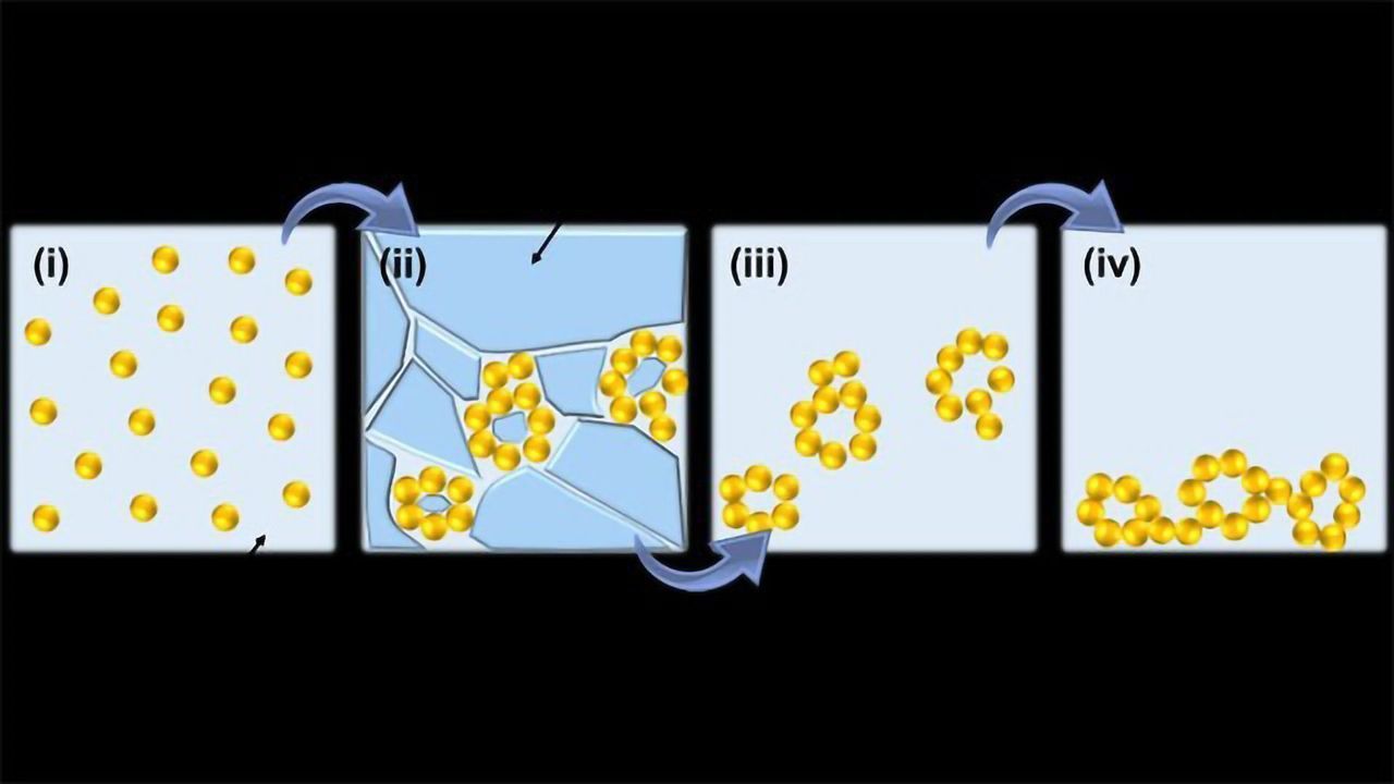 Freeze-Thaw Enables Generation of Noble Metal Aerogels, Potentially Useful for High-performance Catalysis