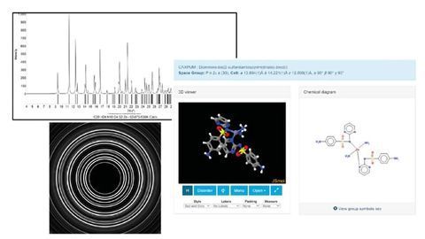 Data Partnership to Drive Greater Opportunities in Pharma and Materials Development