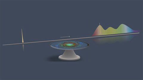 Broadest Recorded Spectral Span in a Microcomb Advances Spectroscopy