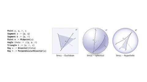 Turn Scary Math Into Beautiful Pictures Using This New Tool